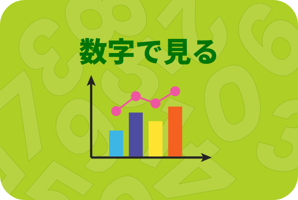 数字で見る